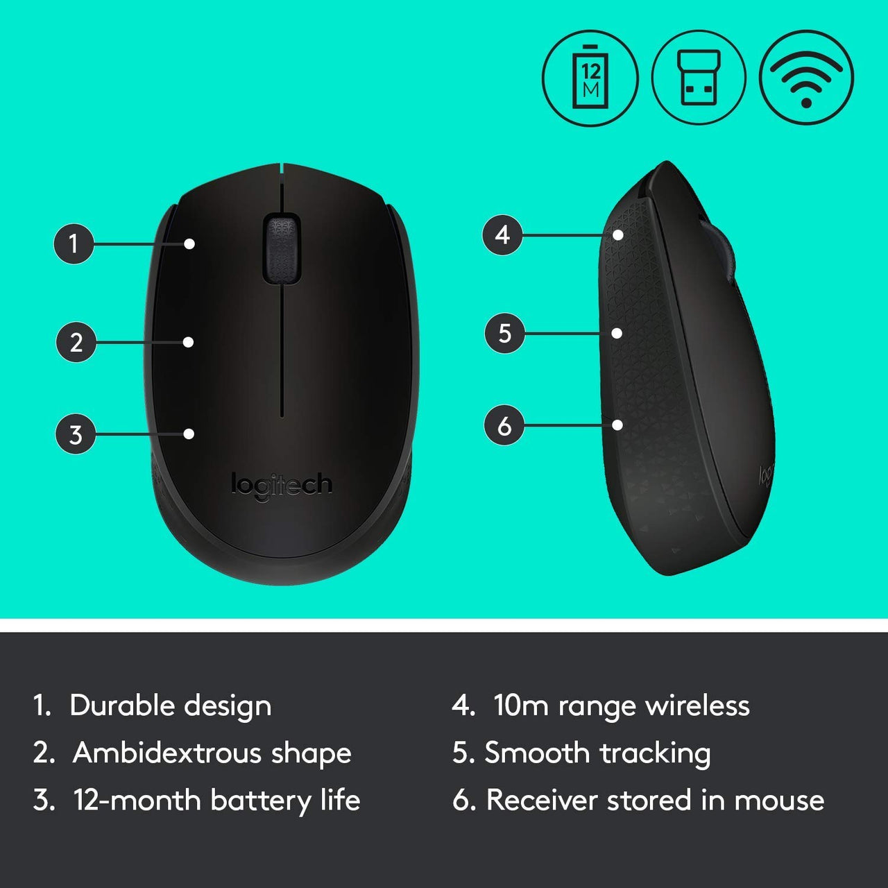 Mouse Wireless Logitech M170